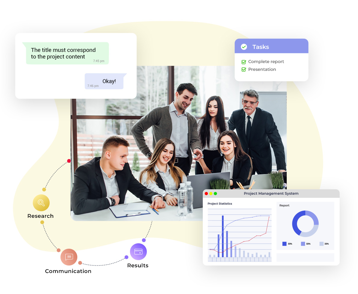 Intuitive and easy-to-use corporate intranet software
