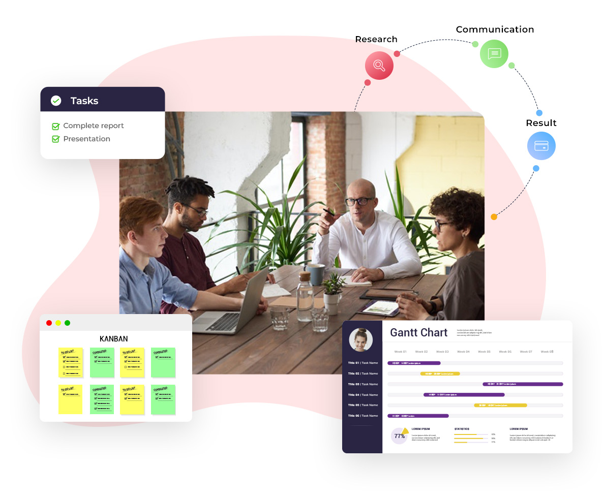 Intuitive and easy-to-use corporate intranet software