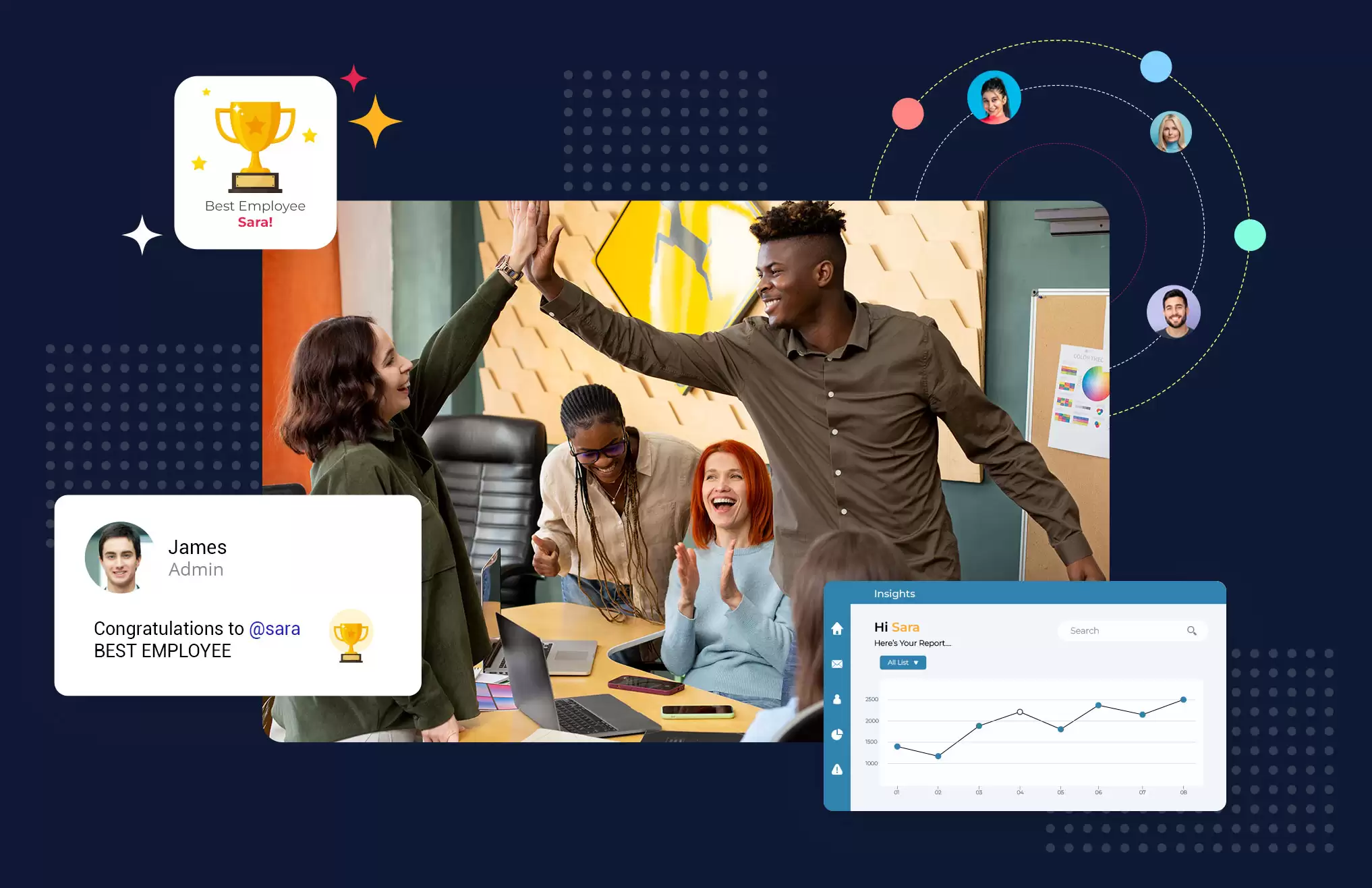 Enterprise Collaboration System Enterprise Collaboration System