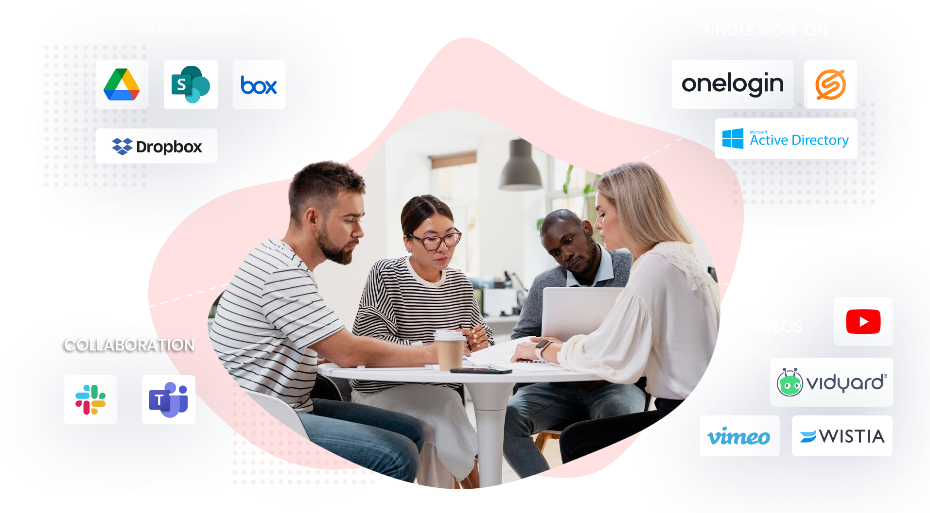 AgilityPortal intergations list AgilityPortal intergations list