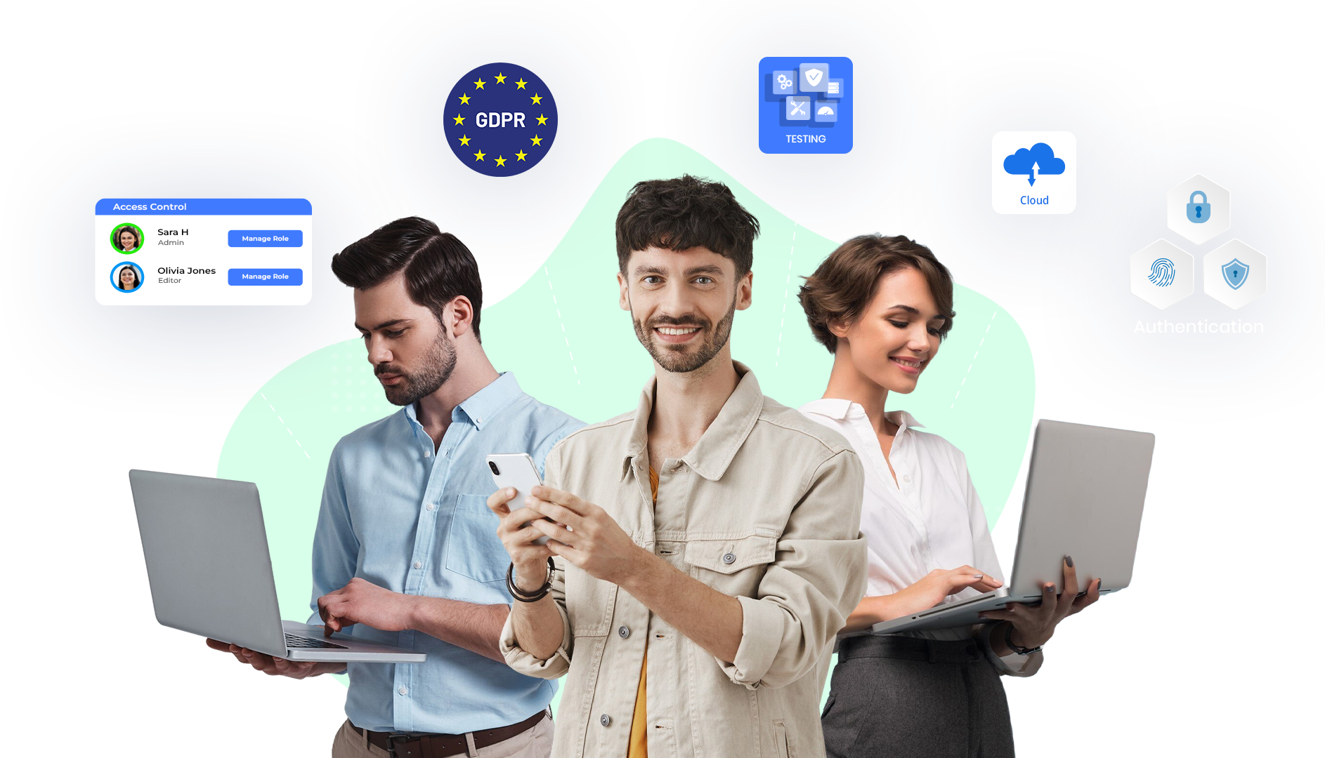 AgilityPortal Security list