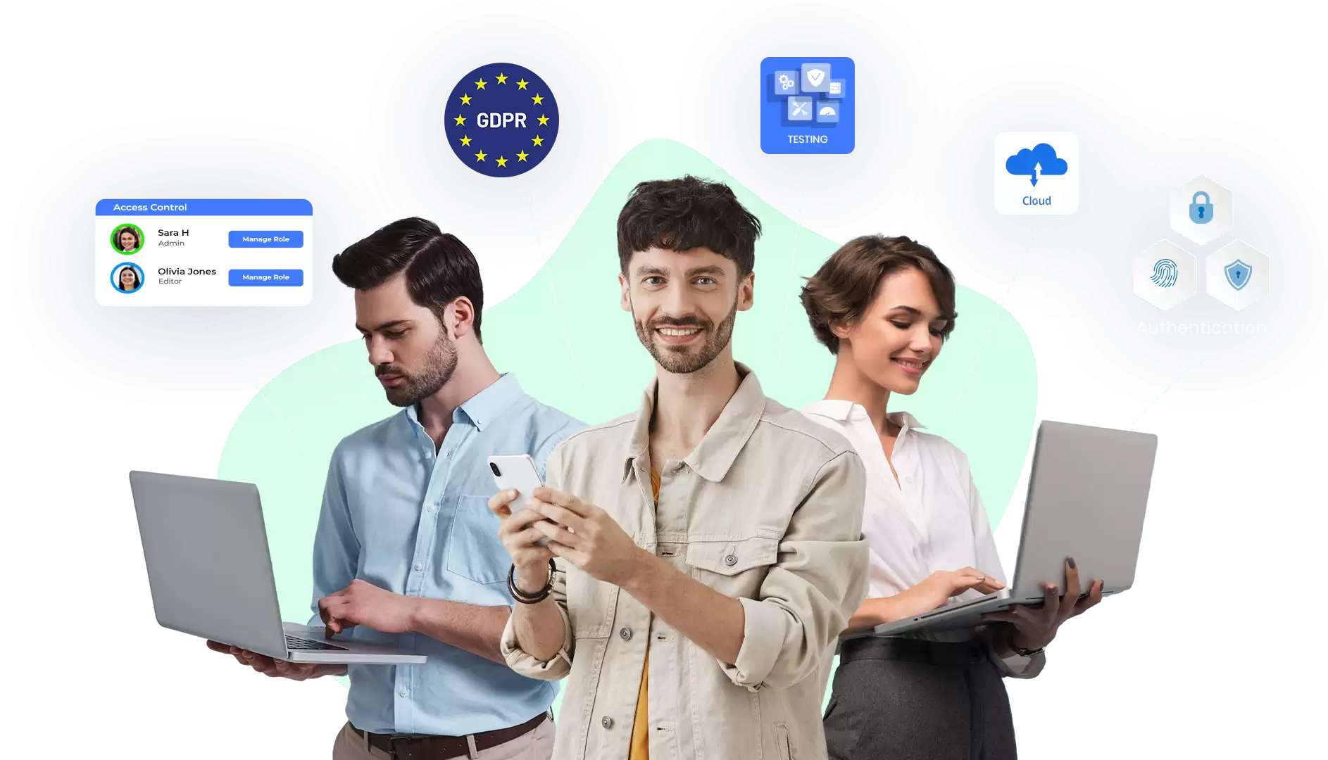 AgilityPortal Security list AgilityPortal Security list