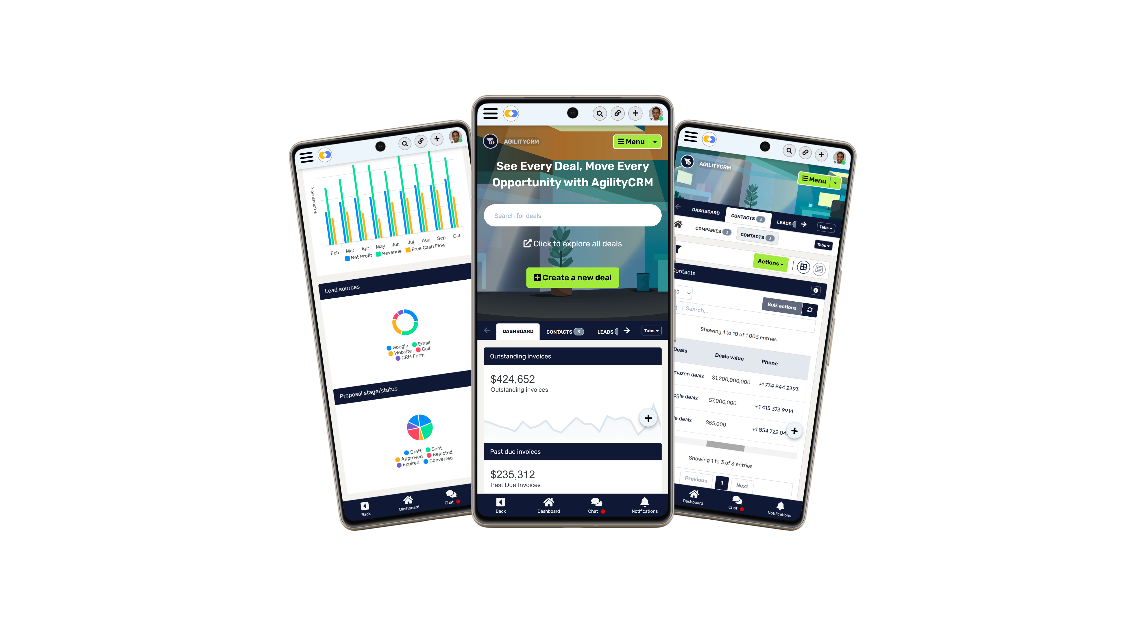 Real-time chat Real-time chat