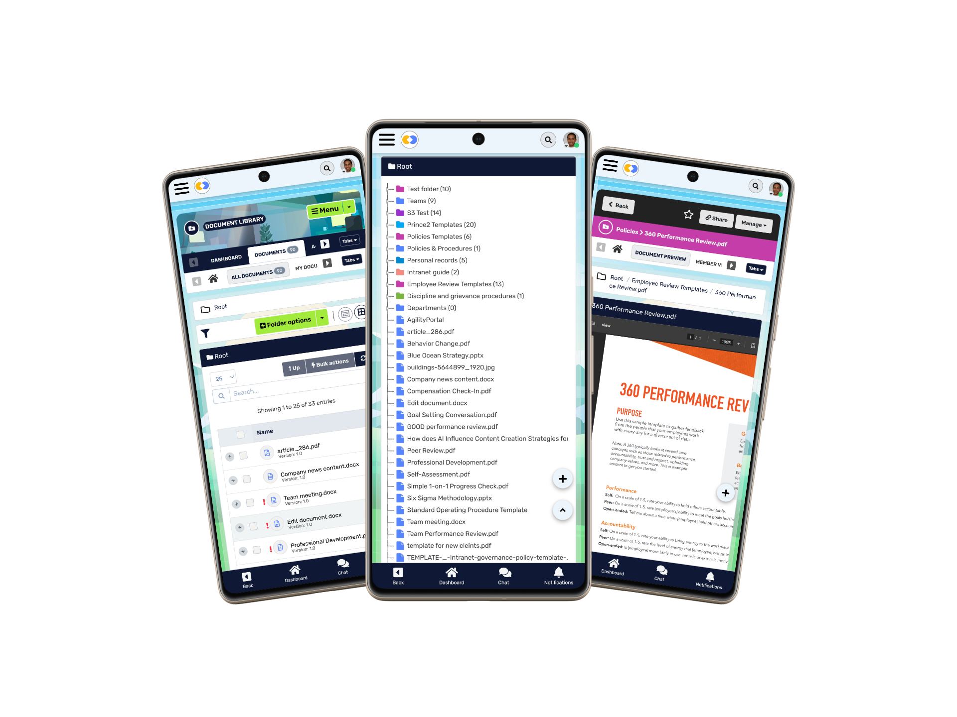 Intranet Discussion Forums