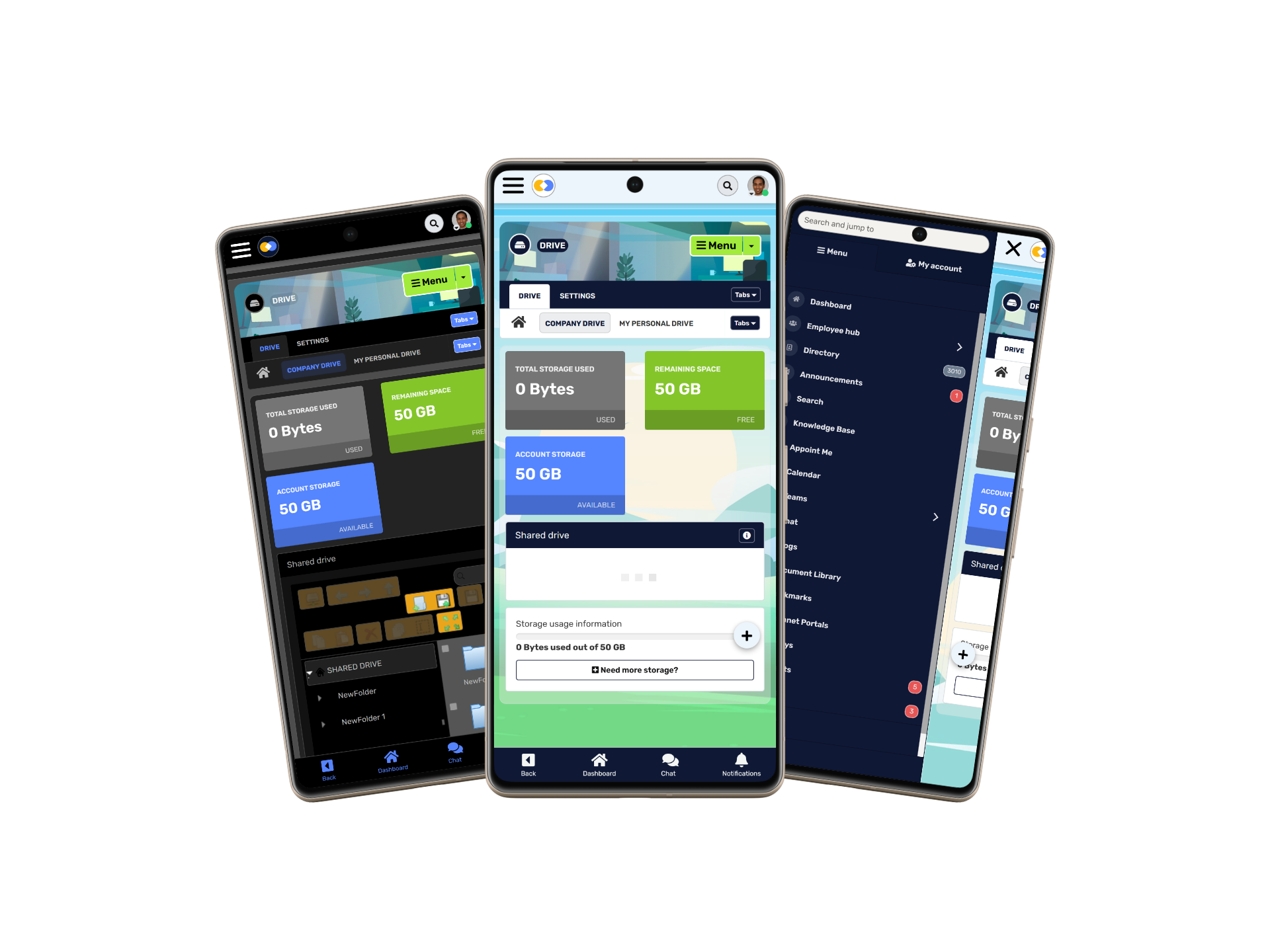 Intranet Discussion Forums
