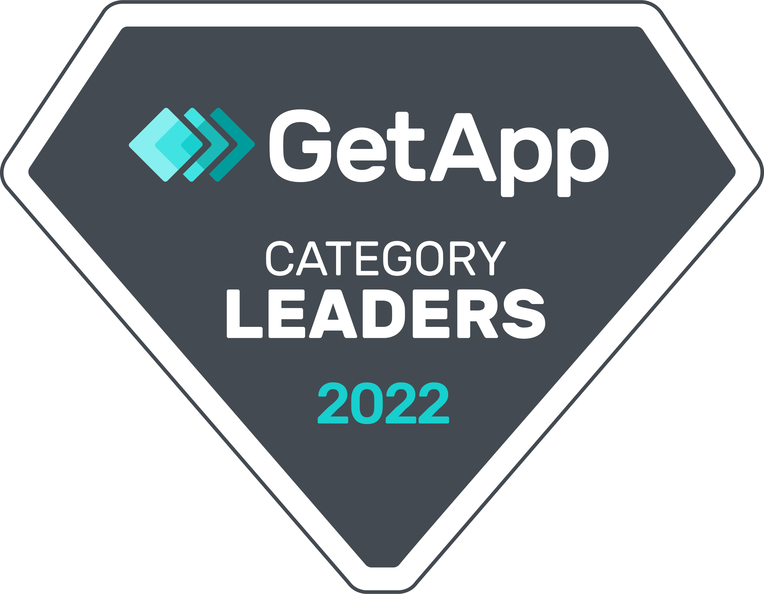 Badge Category Leaders 2022