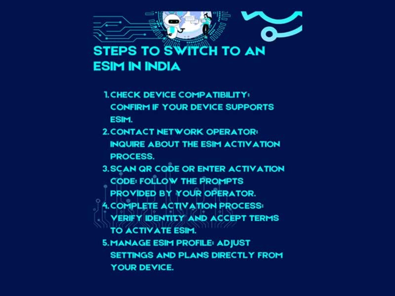 Steps to Switch to an eSIM in India