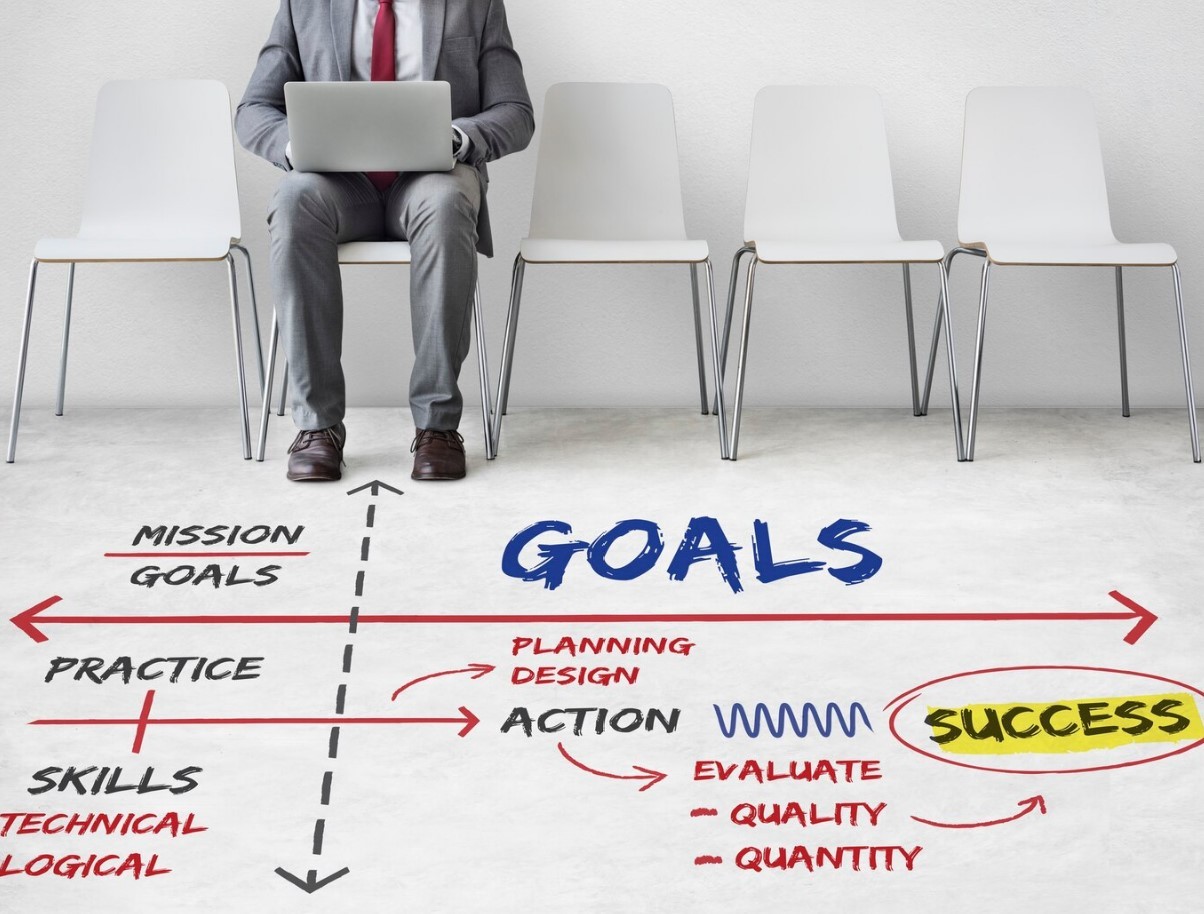 3 SMART goals examples for employees