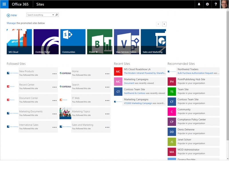 SharePoint Online Auditing Tools