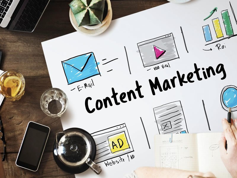 Content Marketing Strategies for Canadian B2B Companies: Driving Growth in a Competitive Landscape