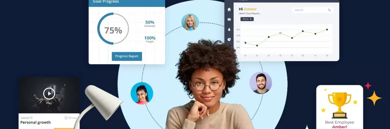 How to Visually Represent Maturity Levels? A Complete Guide - Insight Blog