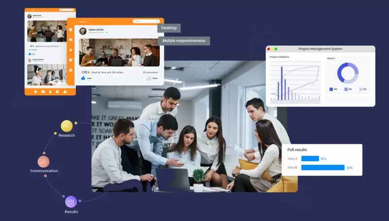 Need a Powerful Digital Workplace App to Streamline Business Continuity Planning?