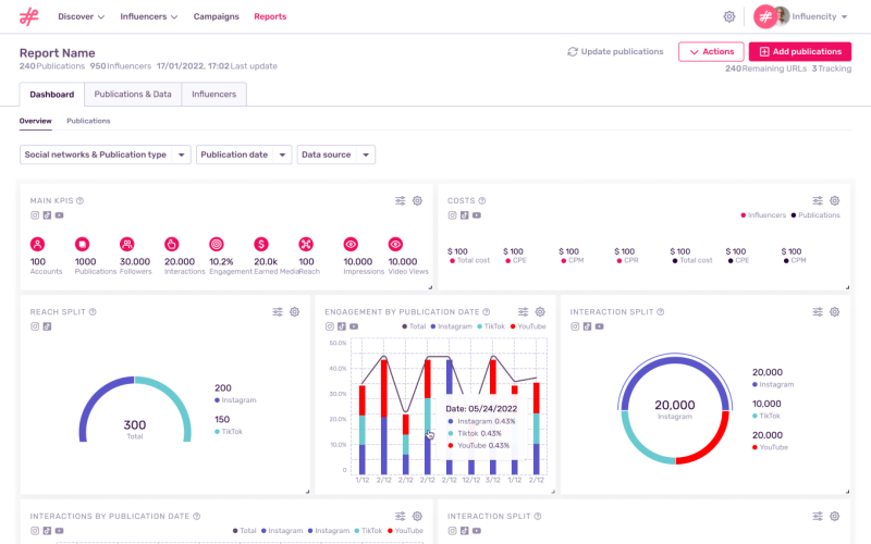 #10. Best Budget-Friendly Influencer Marketing Platform with Influencity 