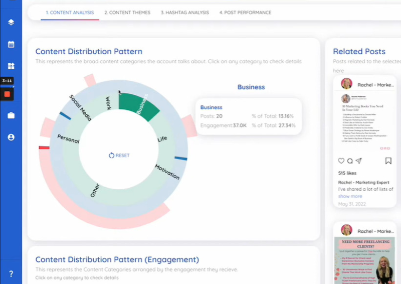 #9. Best for Social Media Competitor Analysis with Predis.ai