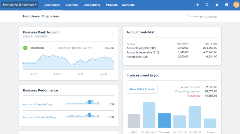 #6. Creating Business Invoicing with Xero
