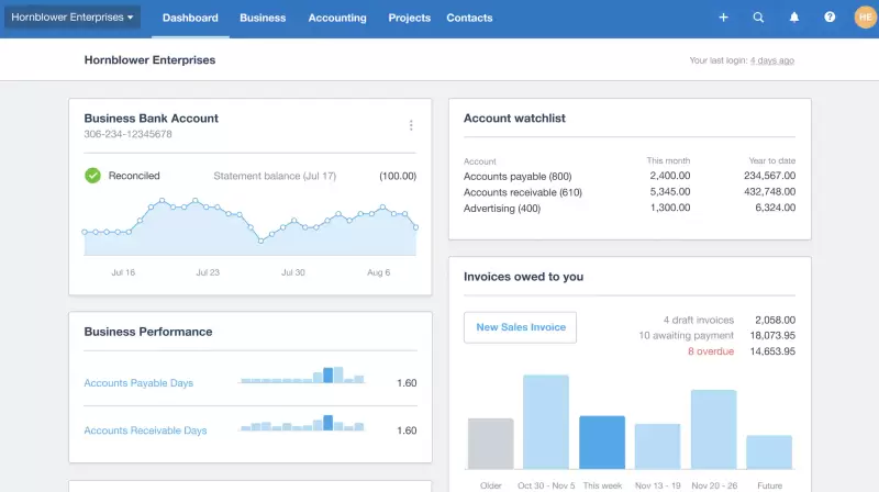 #6. Creating Business Invoicing with Xero