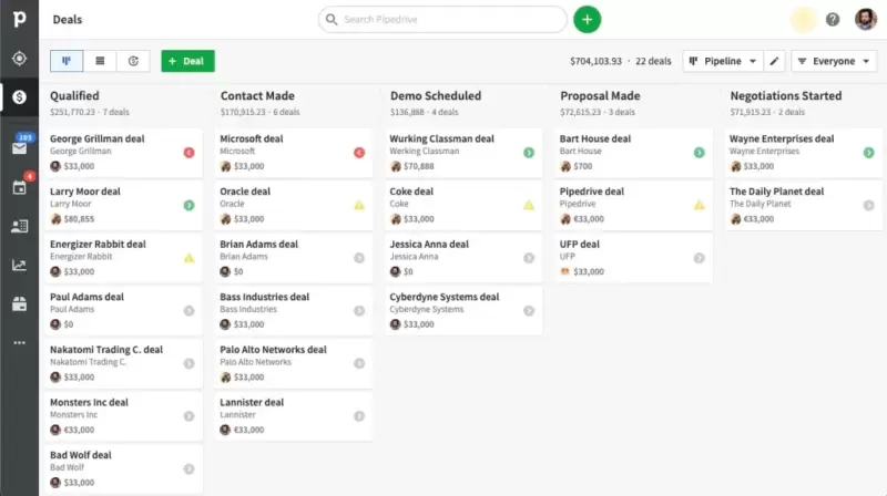 #6. Pipedrive – Sales-Focused Platform with Powerful Pipeline Views