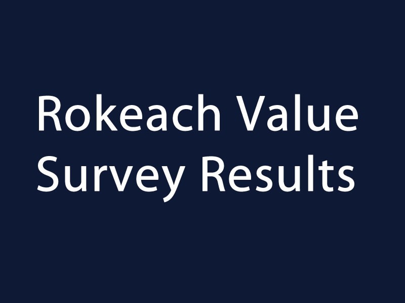 Rokeach Value Survey Results