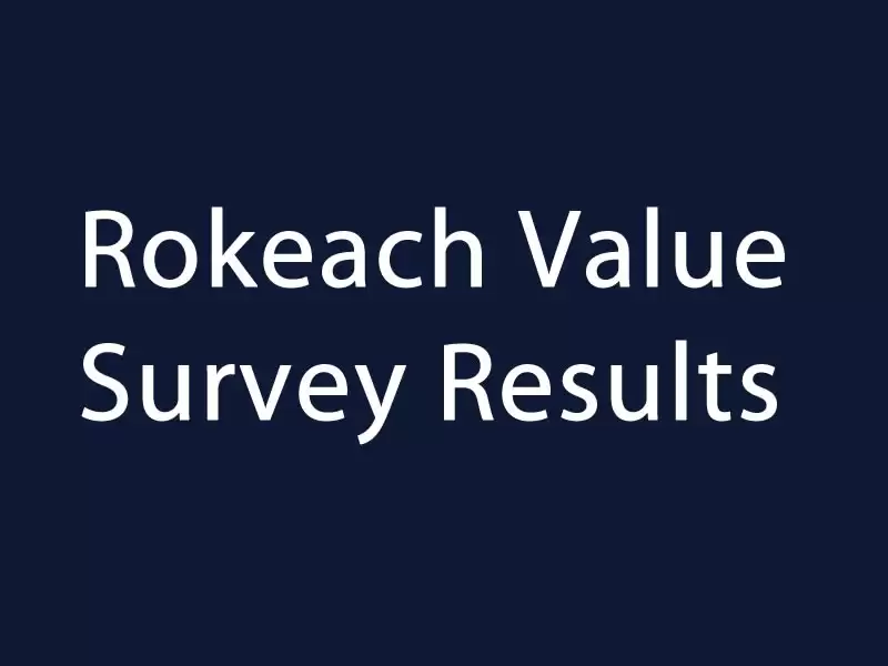 Rokeach Value Survey Results