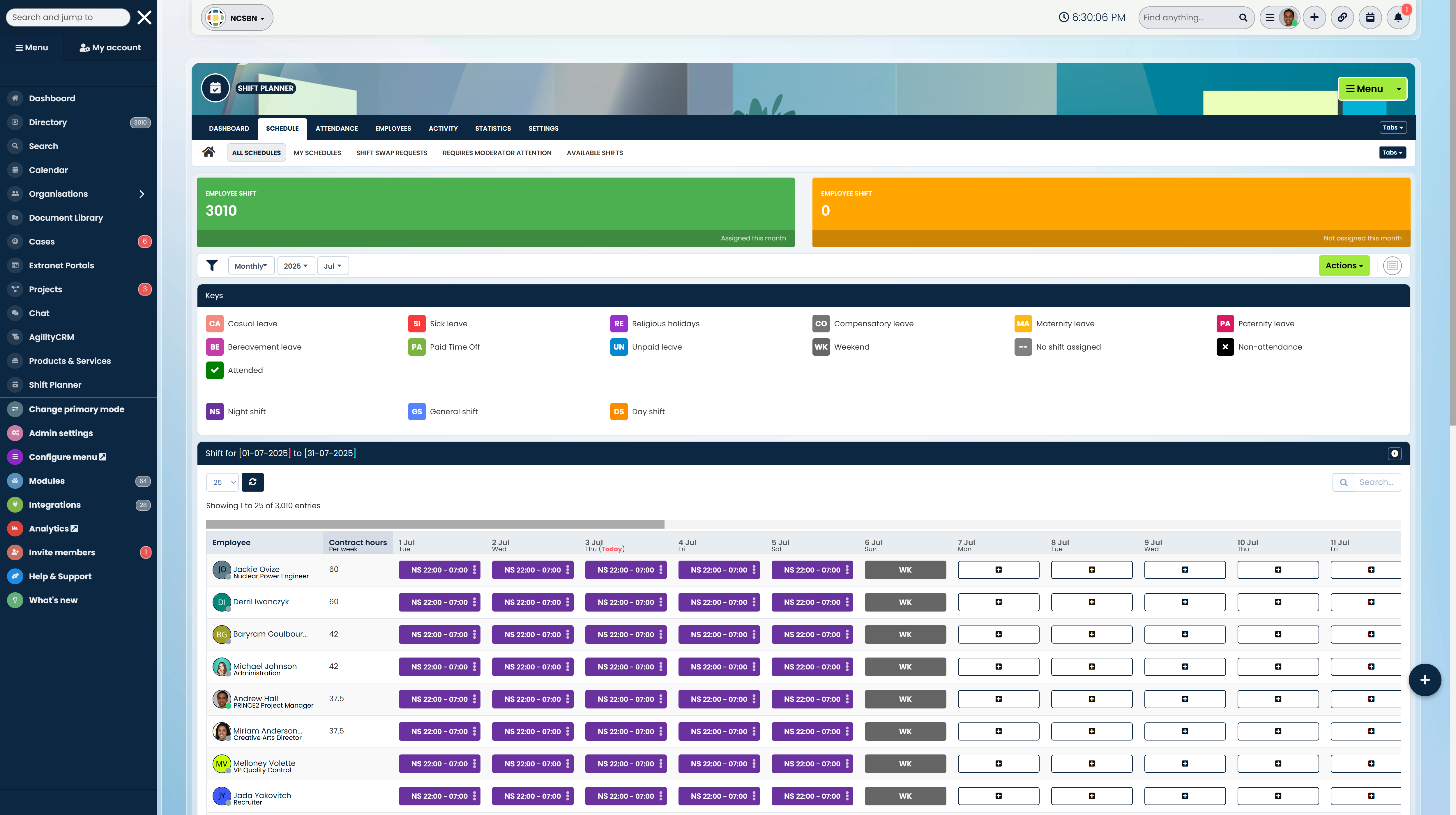 Staff Scheduling Programs