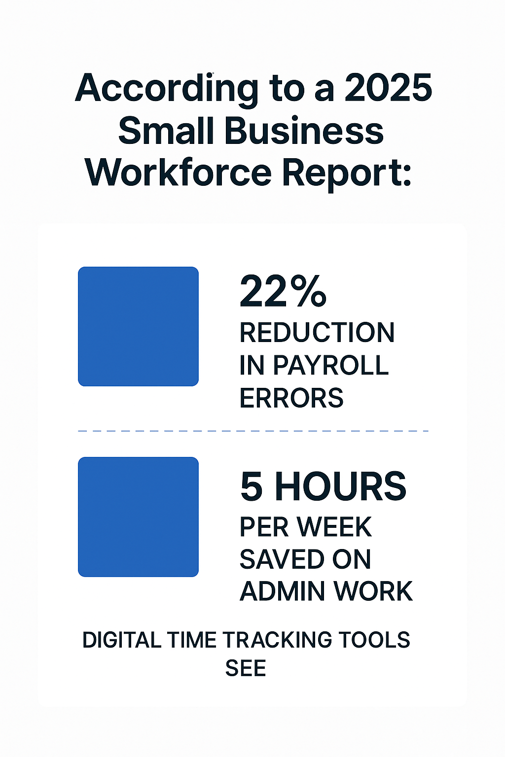 22% reduction in payroll errors