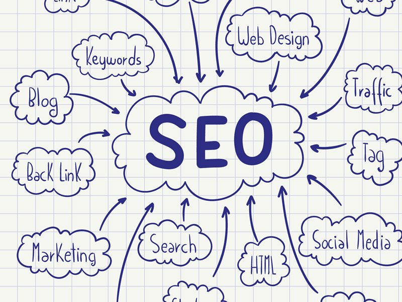 10 SaaS SEO Strategy - SaaS Startup Advice To Outrank Competitors in 2026