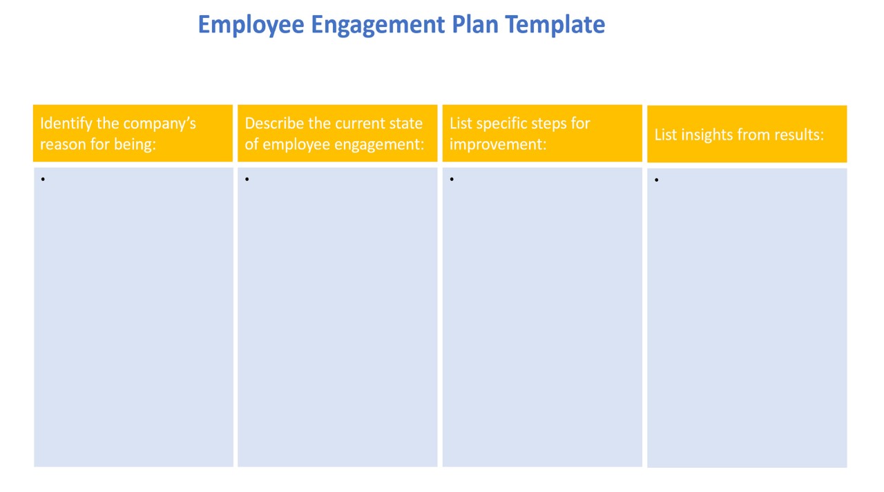Employee engagement action plan examples