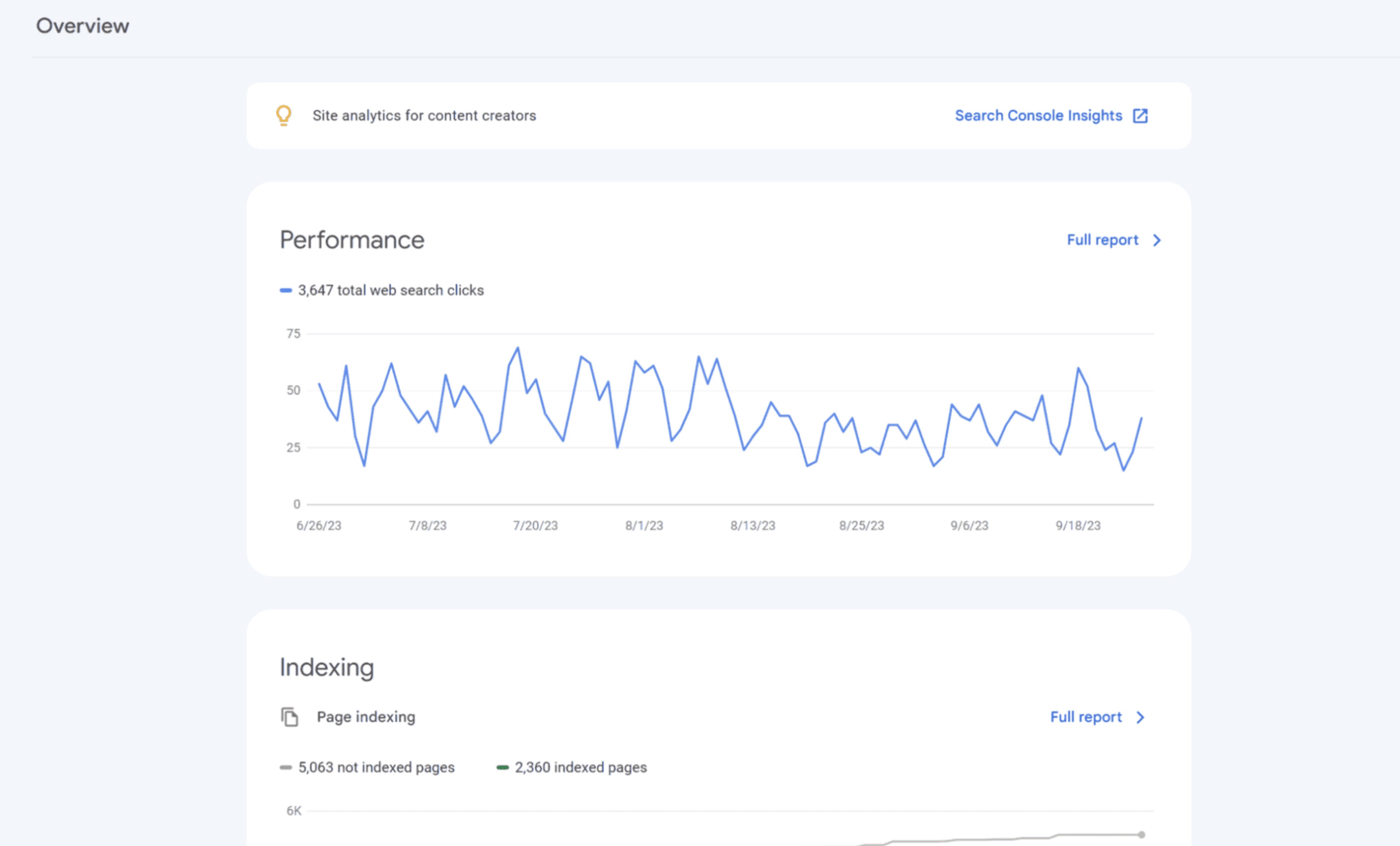 First-Things-First---Use-Google-Search-Console-to-Read-Buyer-Intent-Not-Just-Traffic We Found a Way to Use Google Paid Search to Quietly Dominate Real Estate Lead Generation in 2026 - Insight Blog