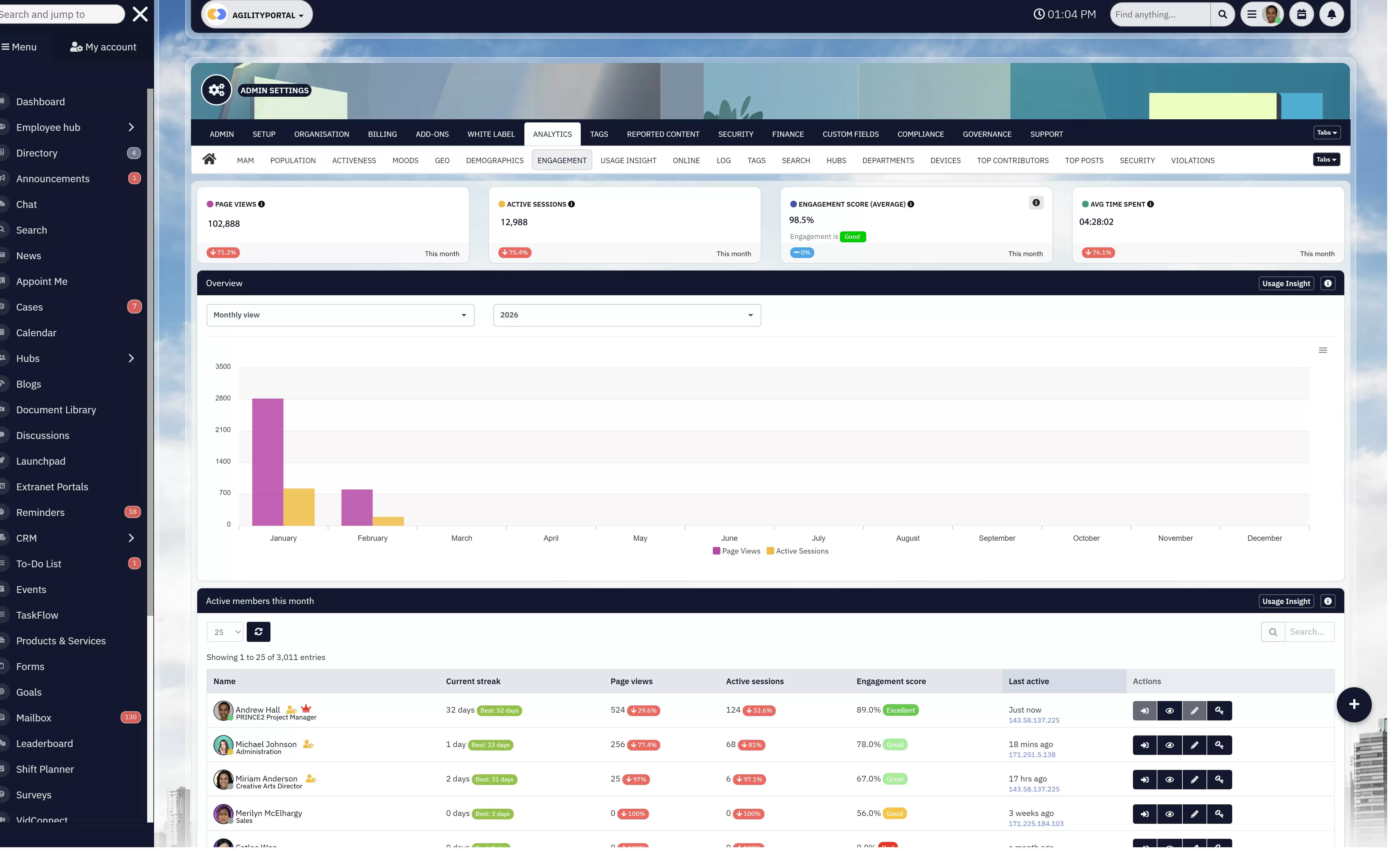 Measuring Activity Instead of Outcomes