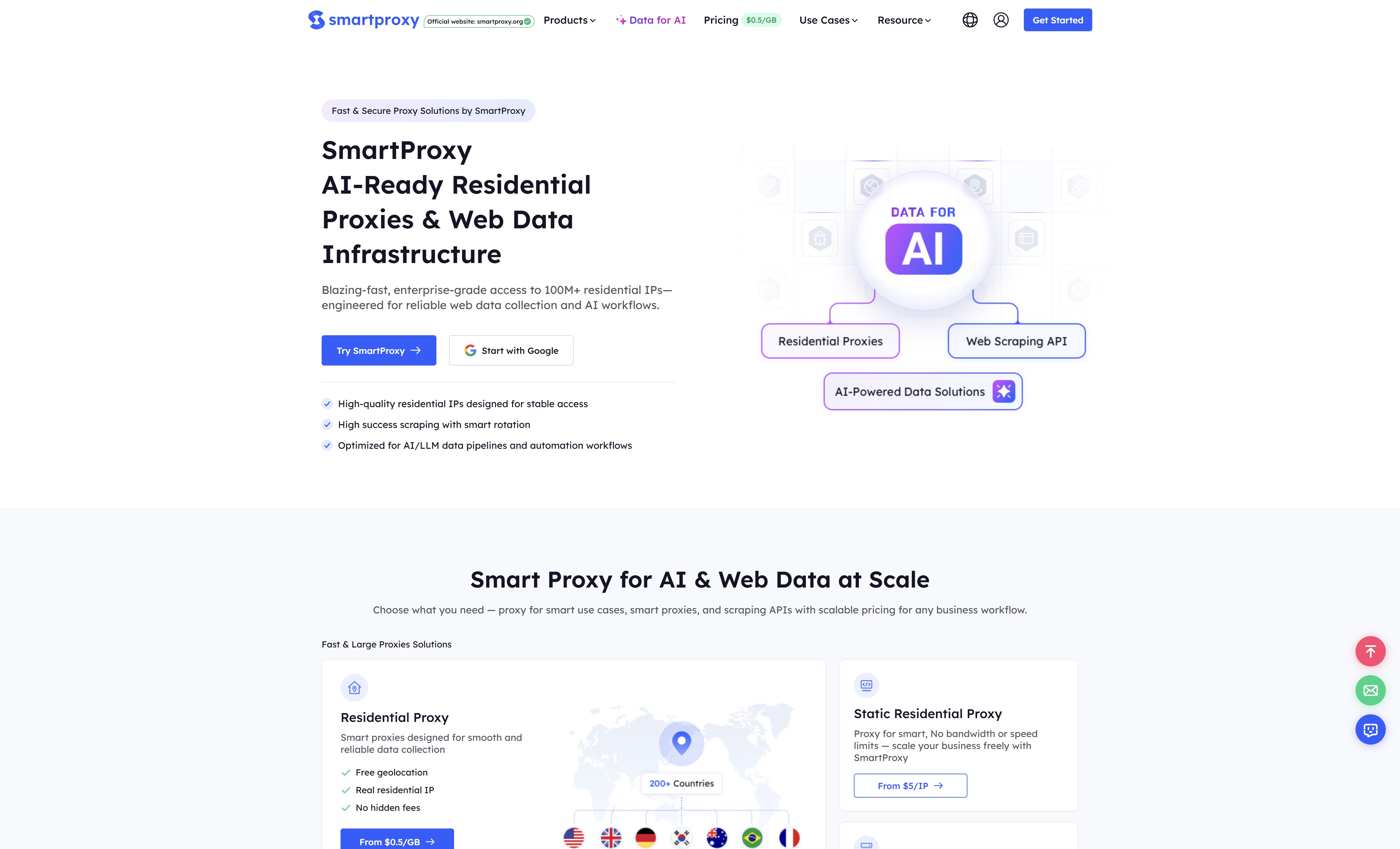 Smartproxy