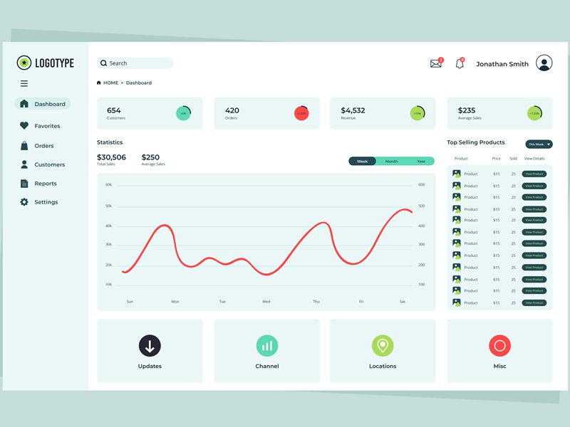 Why-Most-Dashboards-Fail How to Improve Any Dashboard with Simple UI Tips & Tricks - Insight Blog