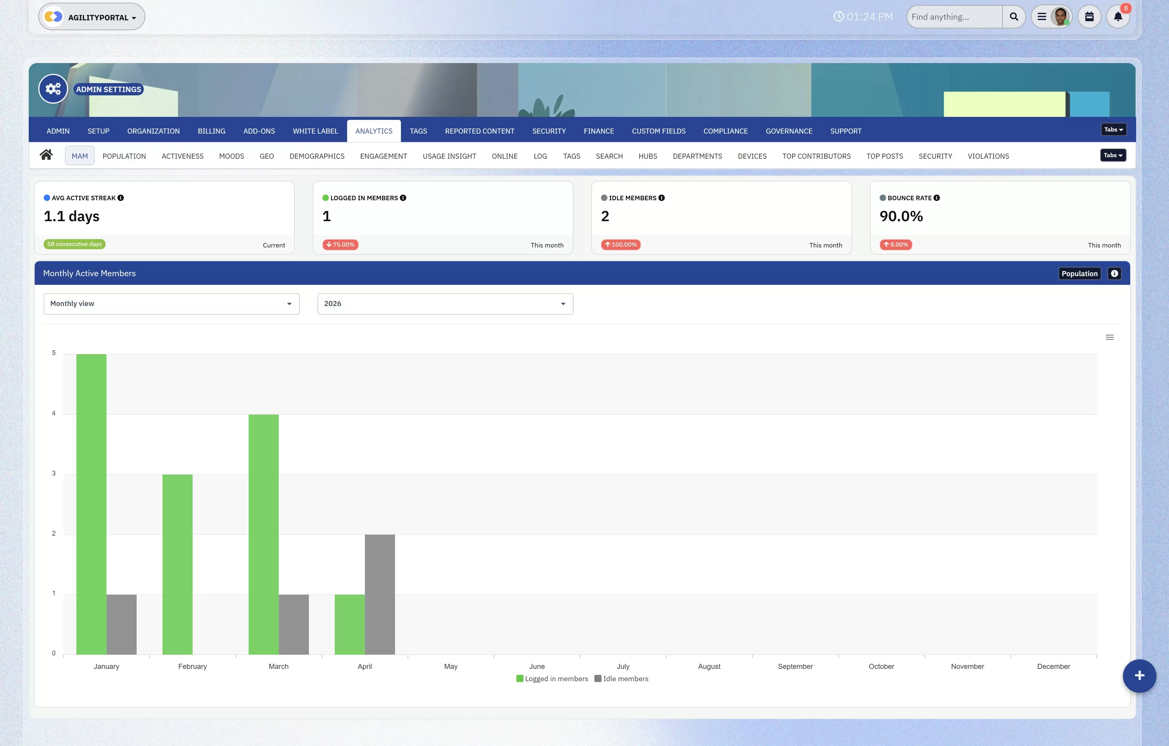 Engagement-Analytics-for-Leaders- How to Stop Quiet Quitting and Boost Engagement in Remote Teams in 2026 - Insight Blog