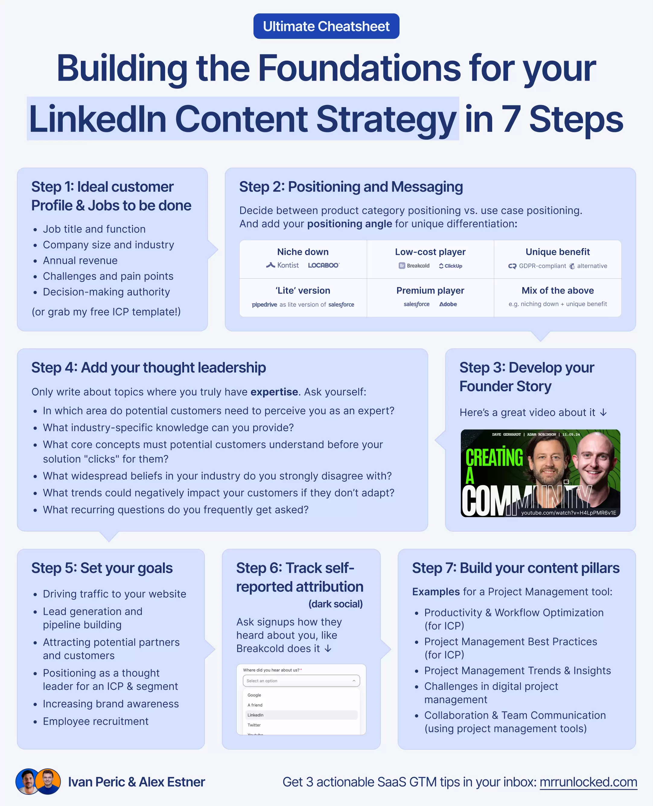 Credit: mrrunlocked.com