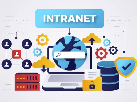 Intranet as a Service: The Future of Workplaces Reviewed in 2026