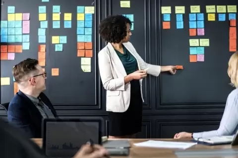 Schedule of Reinforcements in Organizational Behavior (With Real Workplace Examples)
