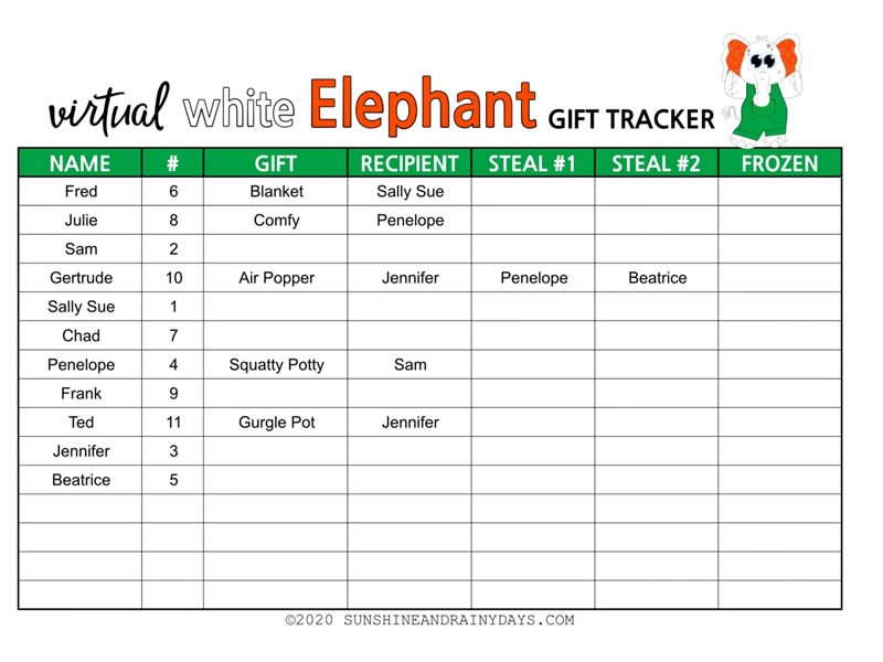 Virtual White Elephant Template