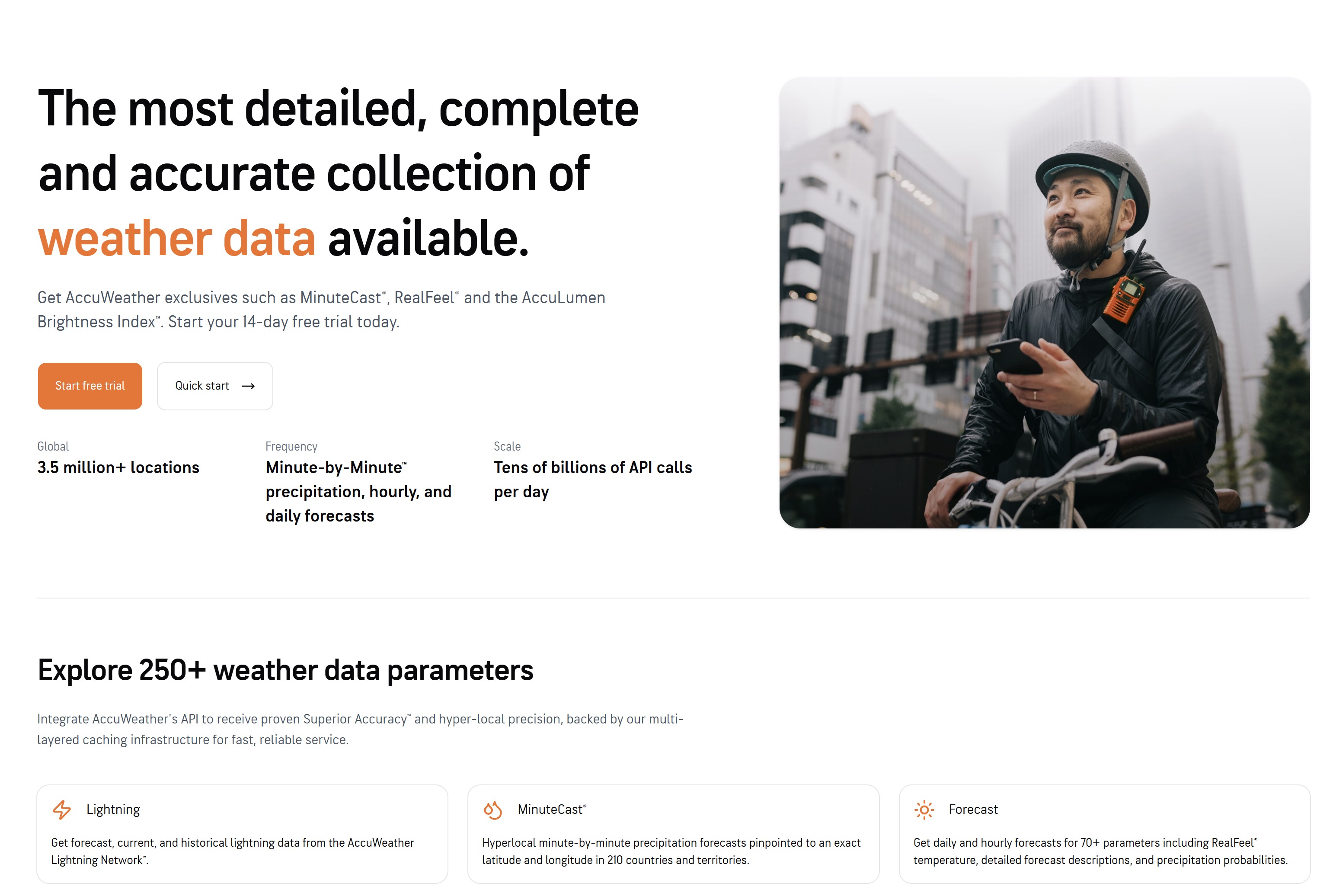 8 Best Weather APIs for Intranet Dashboards: Which Fits Your Workplace ...