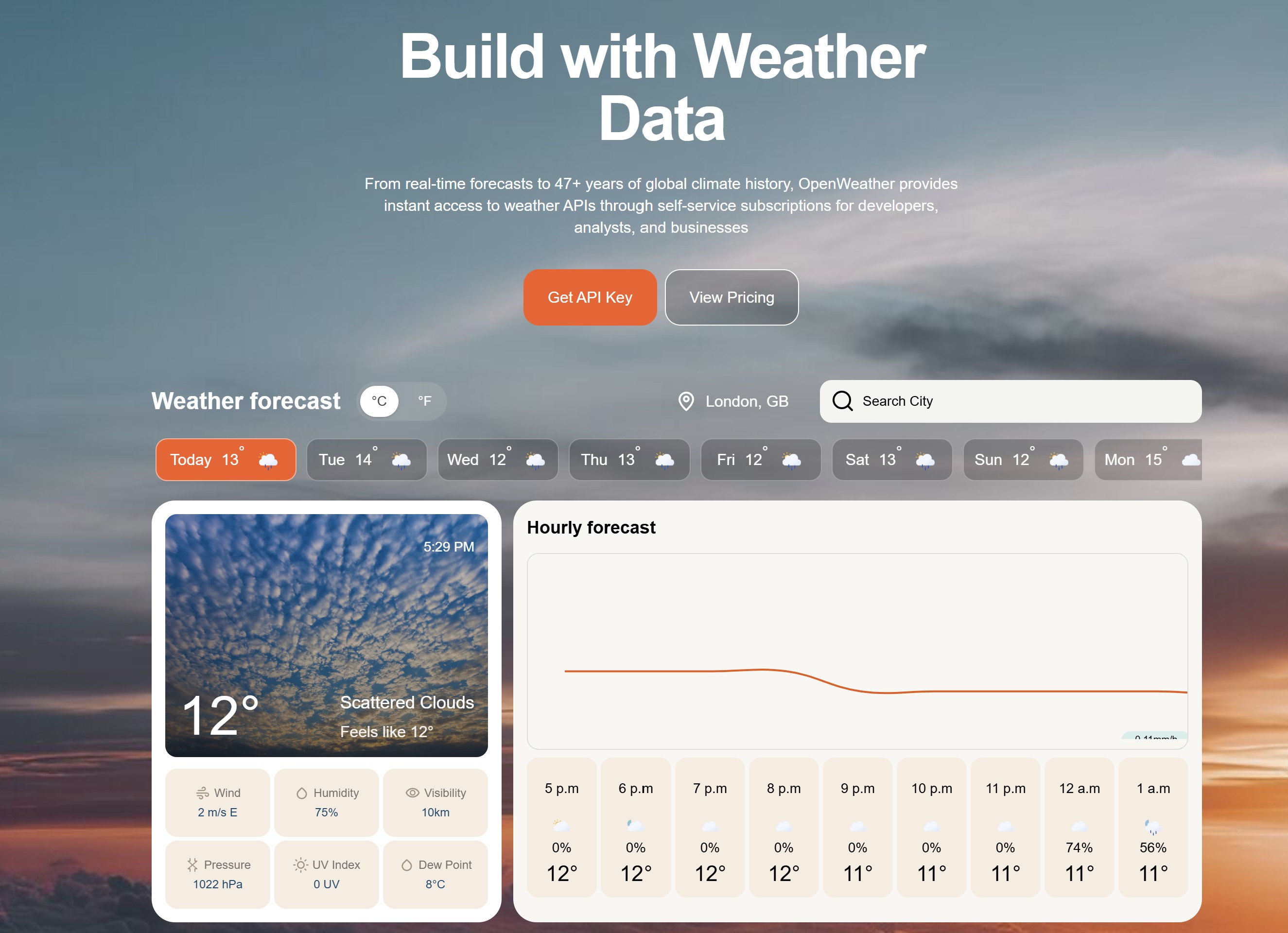 8 Best Weather APIs for Intranet Dashboards: Which Fits Your Workplace ...