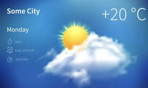 8 Best Weather APIs for Intranet Dashboards: Which Fits Your Workplace?