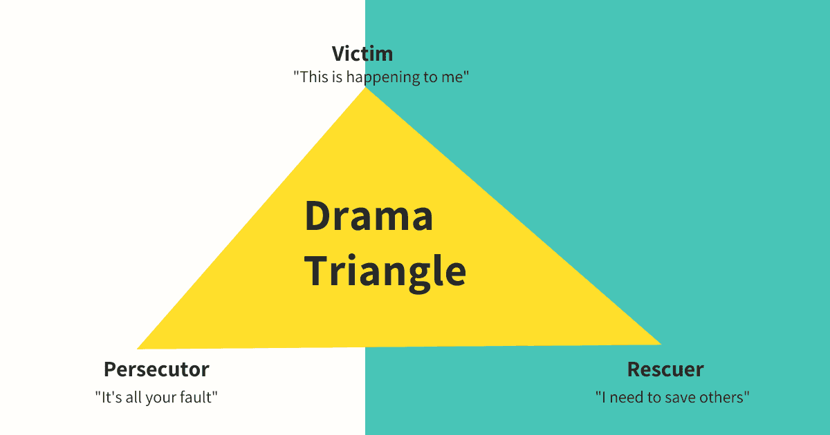Winners Triangle Worksheet