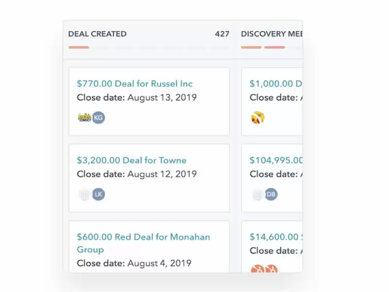 #2.Hubspot for all your marketing strategy needs