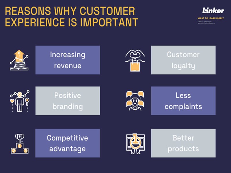 Reasons why customers experience is important