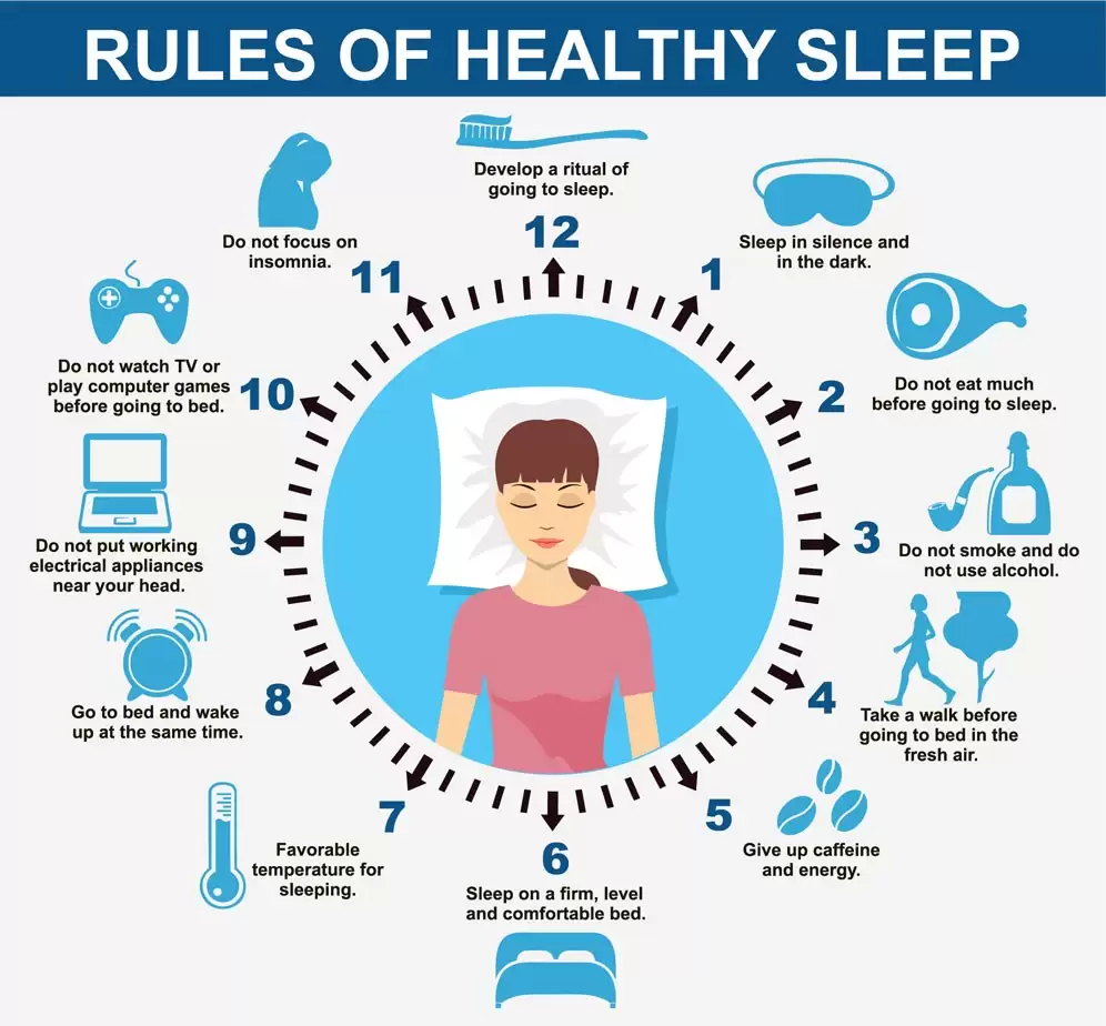 Source: Dream Sleep Now