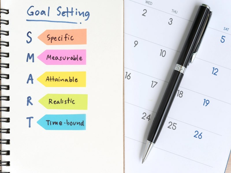 Set the goals for your company ​