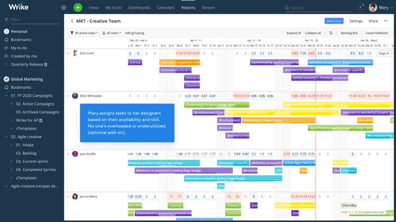 Wrike Project management tool