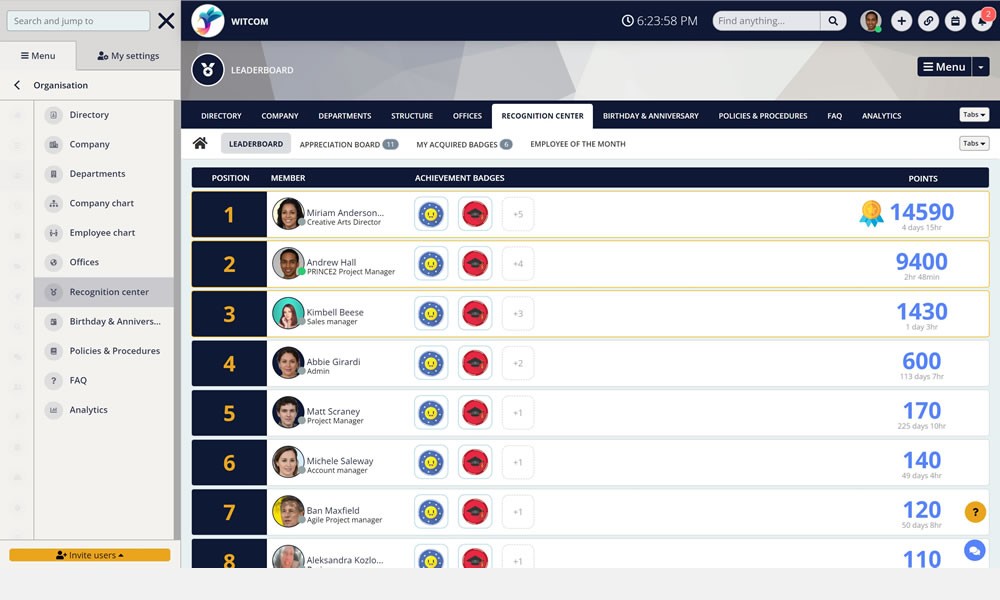 The 11 Best Employee Recognition Software Platforms For 2023 Reviewed 