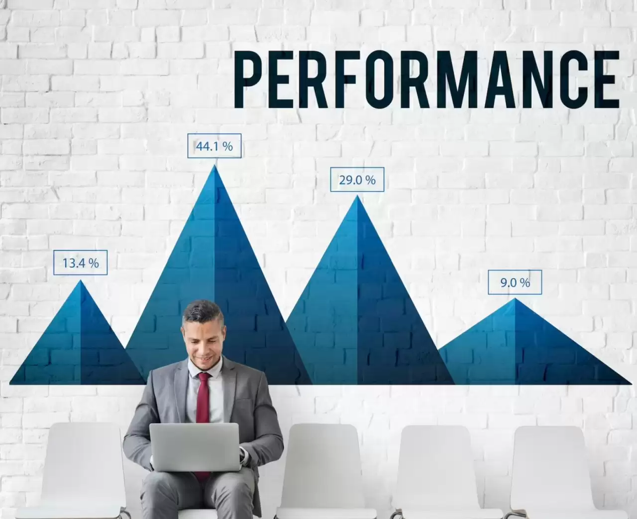 Performance management process