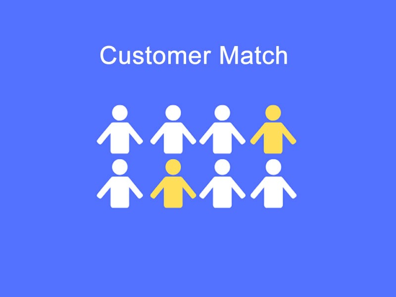 What's a good use case to leverage Customer Match?