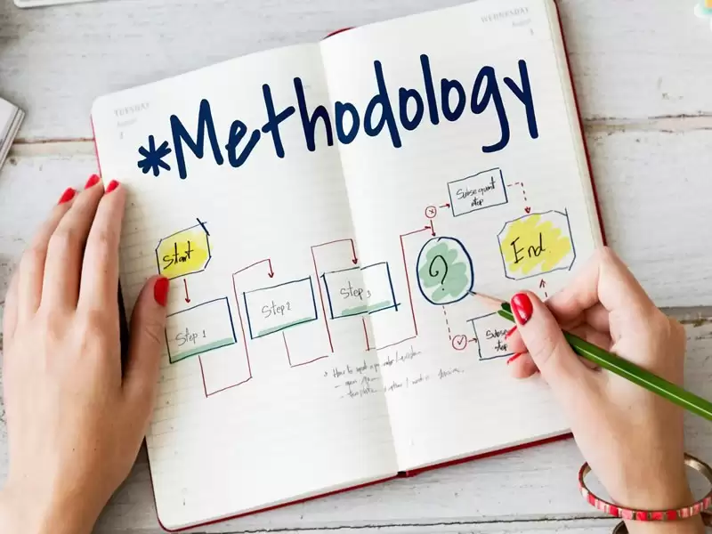 Key Benefits of Using the Waterfall Methodology
