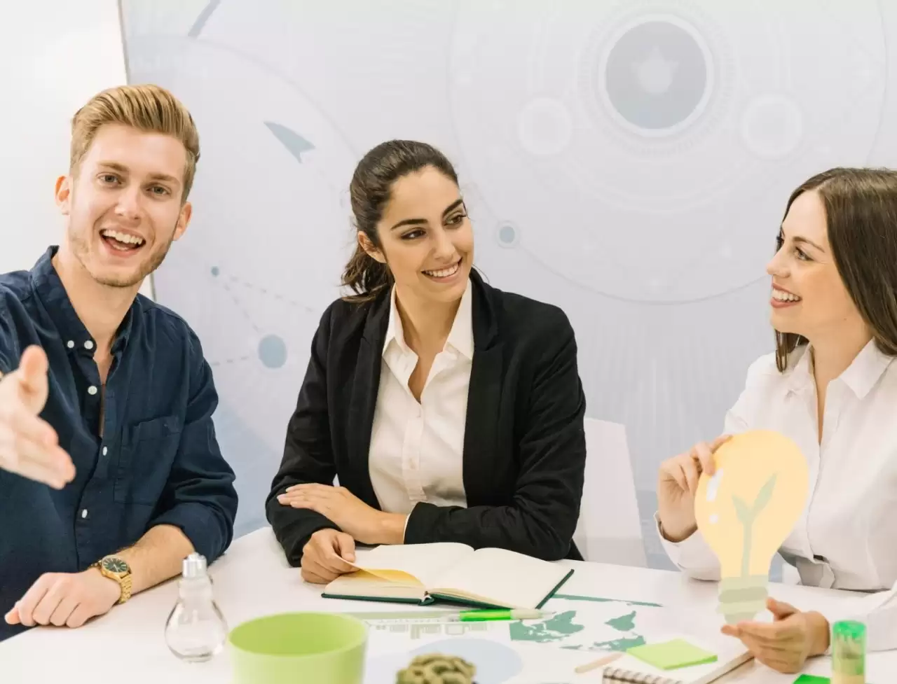 Employee Engagement Models in Practice